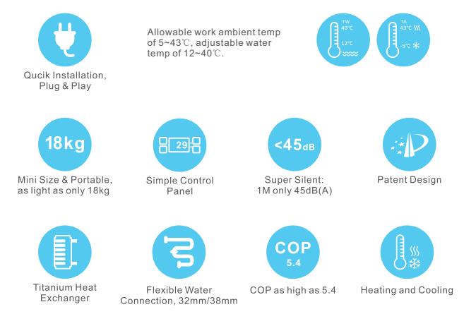 above ground pool heat pump