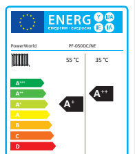 Inverter Heat Pump