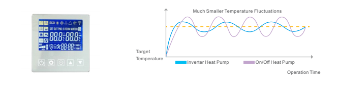 smart pool heater