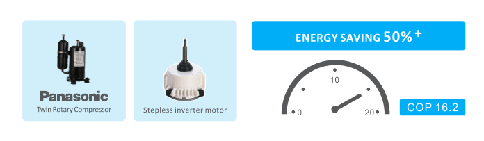 R32 inverter pool heat pump