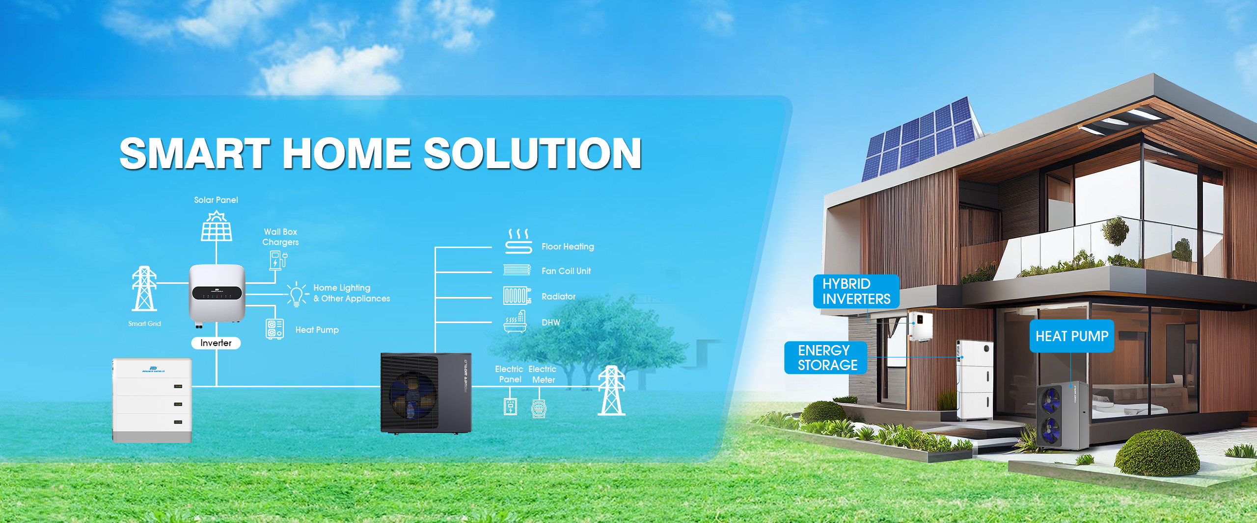 heat pump manufacturers